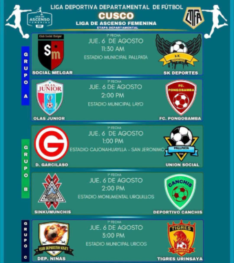 DOS EQUIPOS DE NUESTRO DISTRITO DE LAYO   VAN POR SU PRIMER TRIUNFO